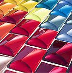 Paint panels for the automotive industry